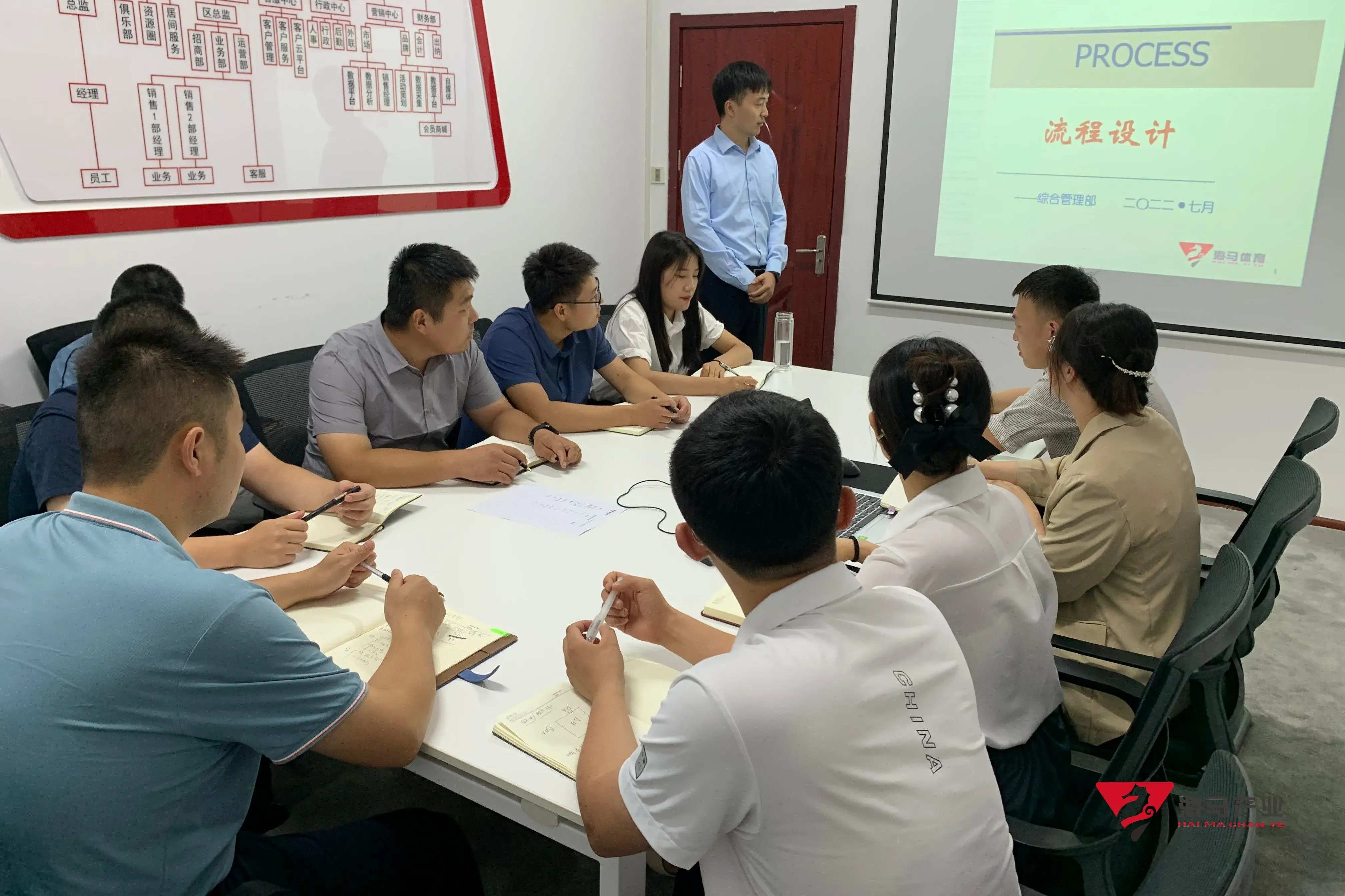 华体会体育组织召开《流程设计》专项培训会议